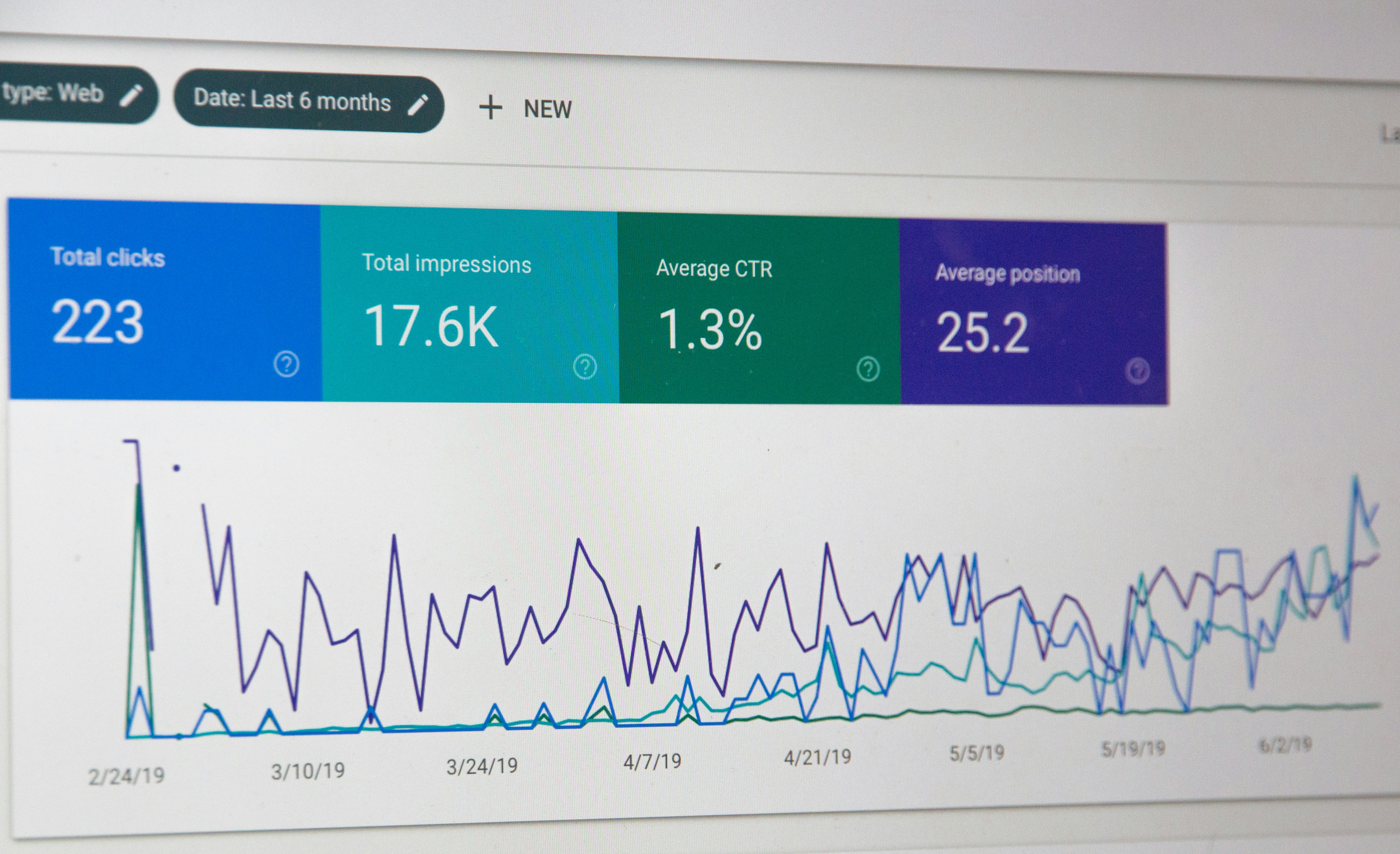 6 Advanced SEO Strategies That Help you Take your Online Presence to a New Level
